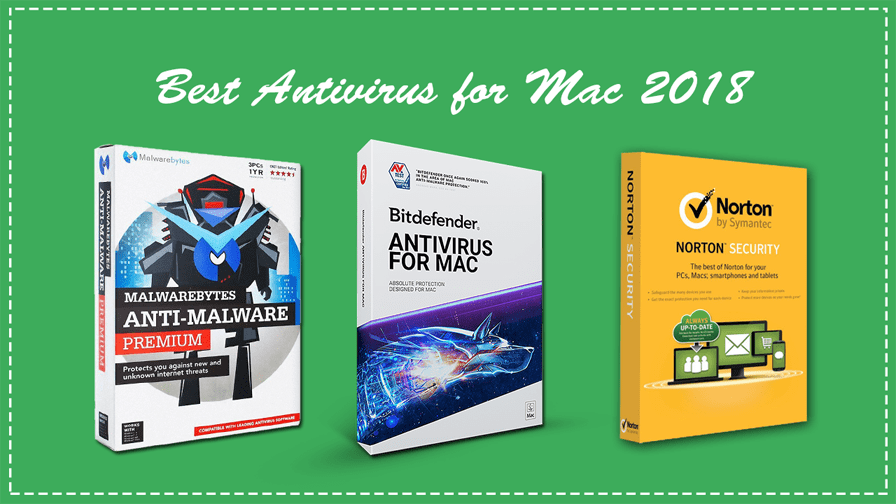Best Antivirus Security For Mac 2018